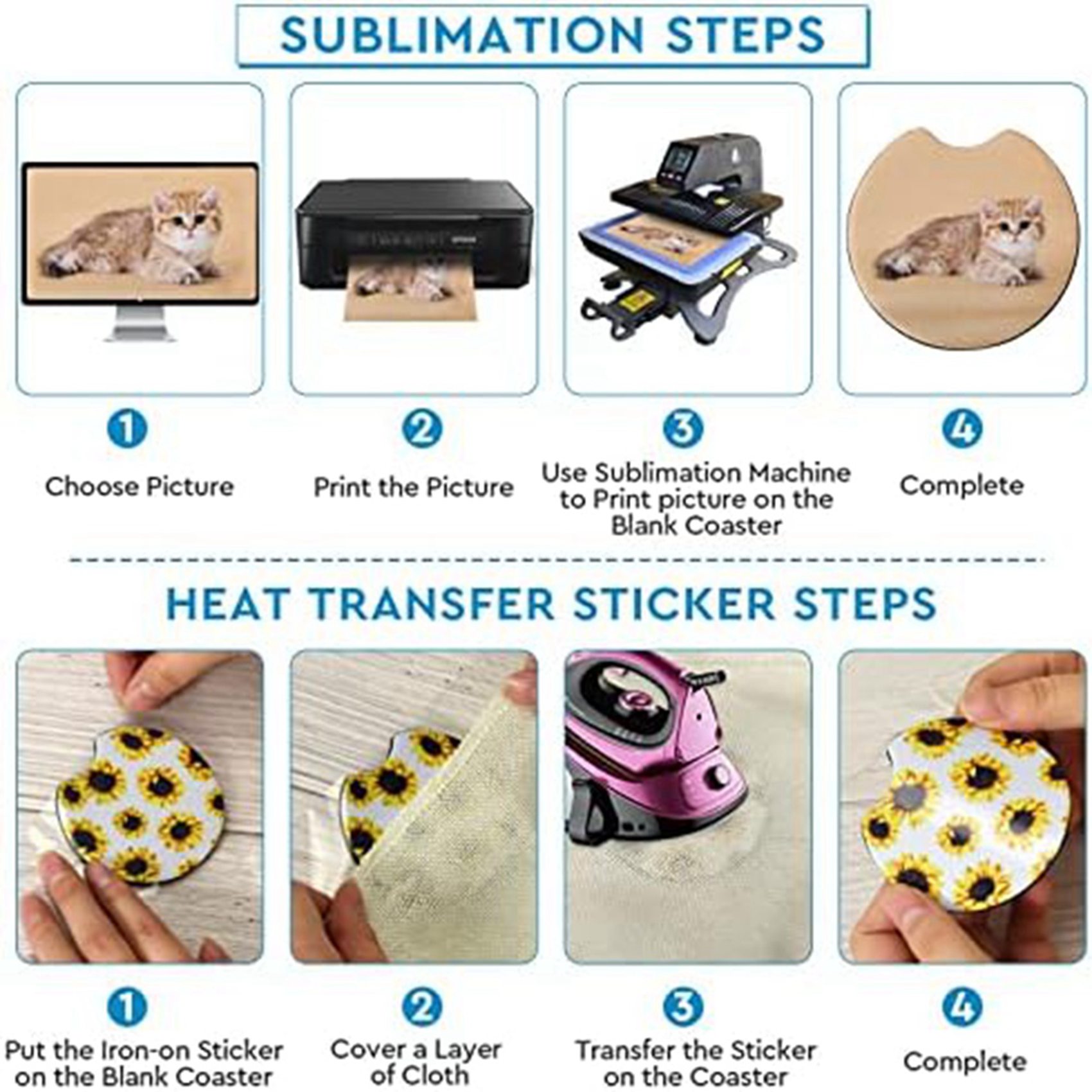 Coaster Sublimation Blank - F-F 40 Buah Tatakan Gelas Sublimasi