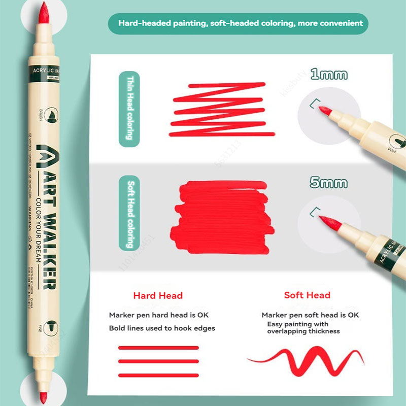 12/24/36 Warna Pena Cat Akrili - Copic Marker Classic ulasan dan harga