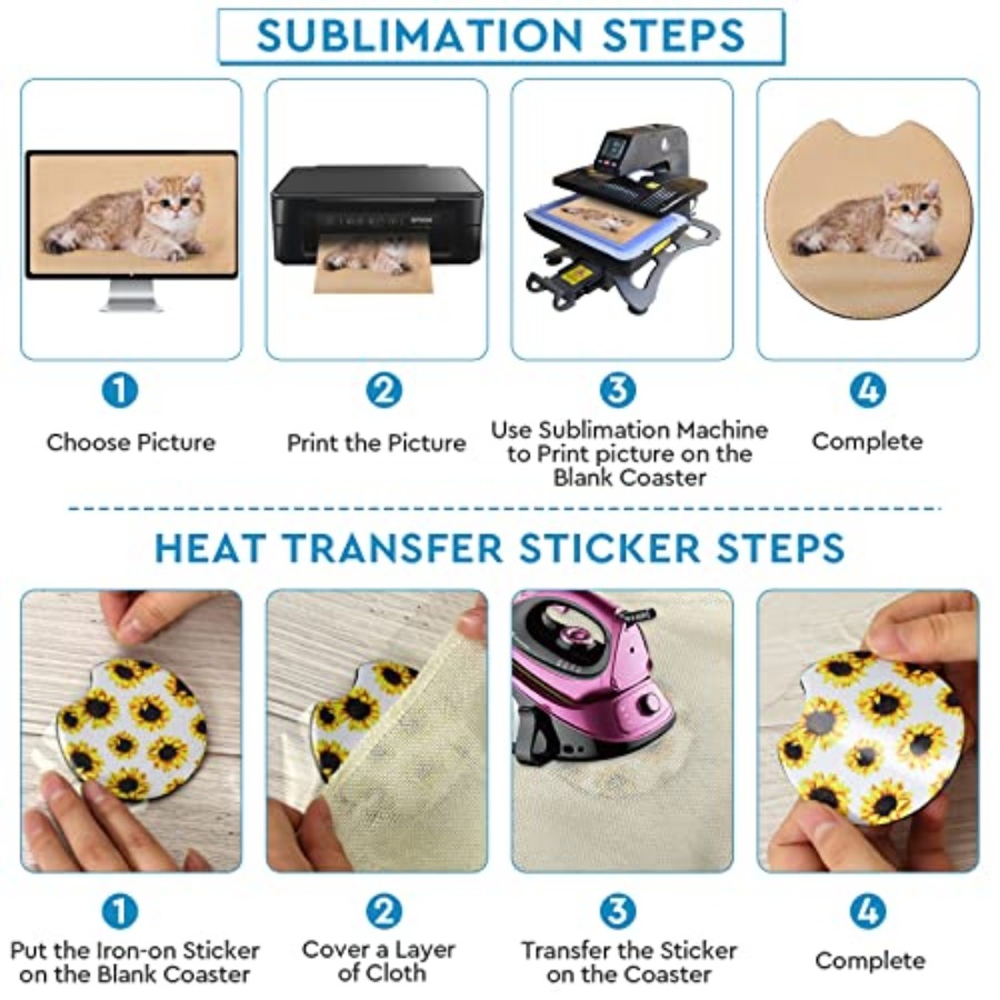 40 Buah Tatakan Gelas Mobil Ko - Coaster Sublimation Blank ulasan dan harga