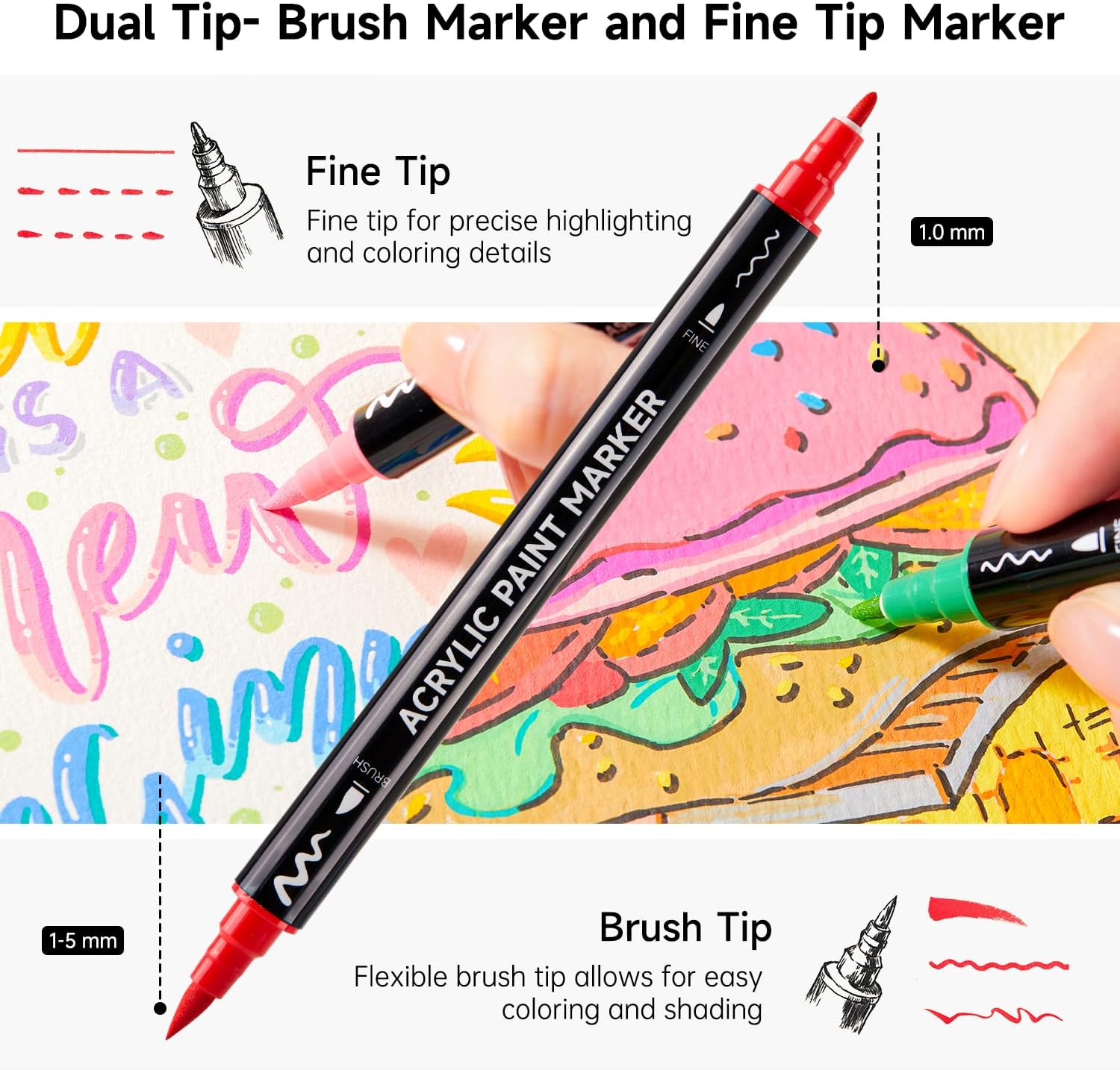 Spidol Cat Akrilik Shuttle Art - Copic Marker Classic ulasan dan harga
