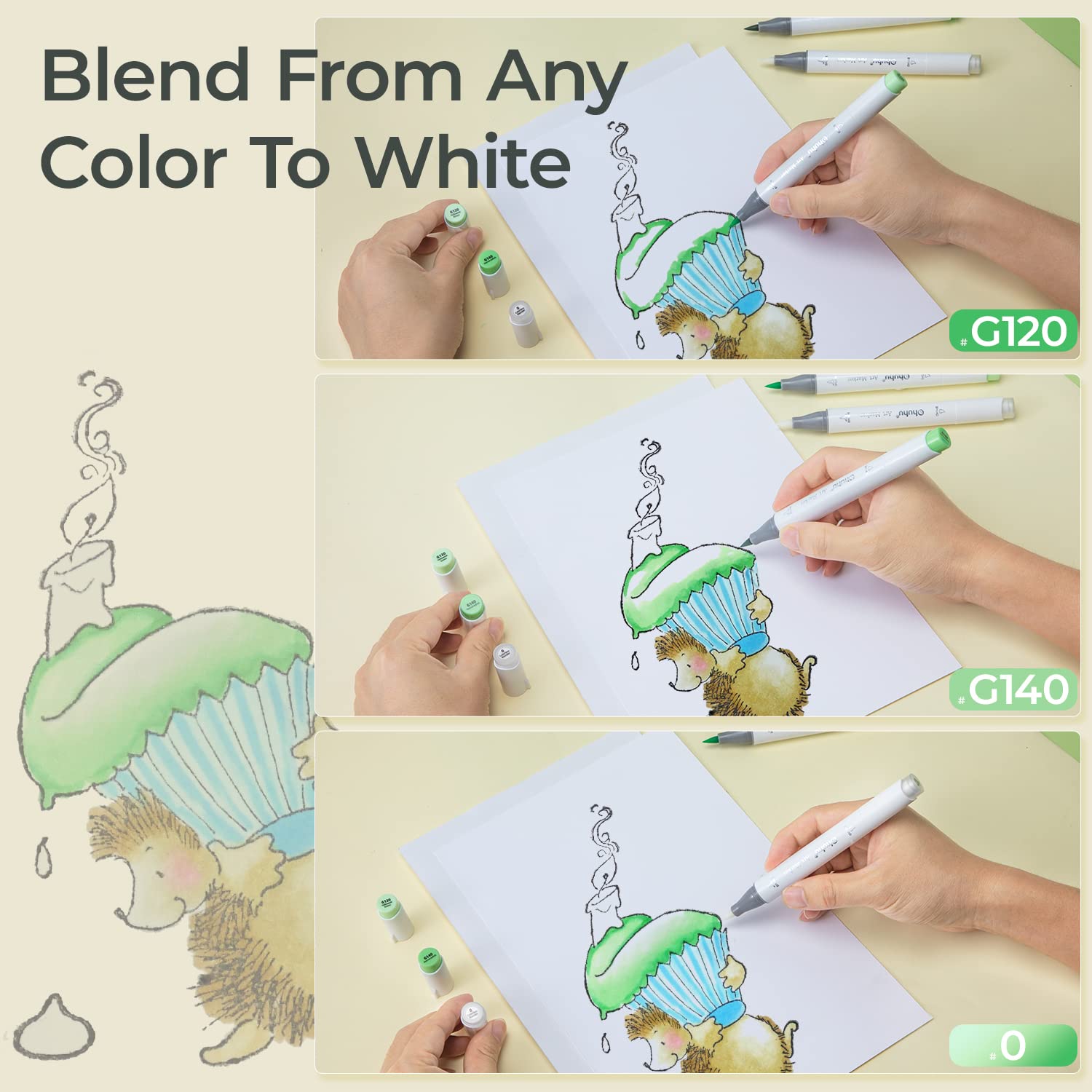 Oshuhu push Blender tidak berw - Copic Marker Sketch ulasan dan harga