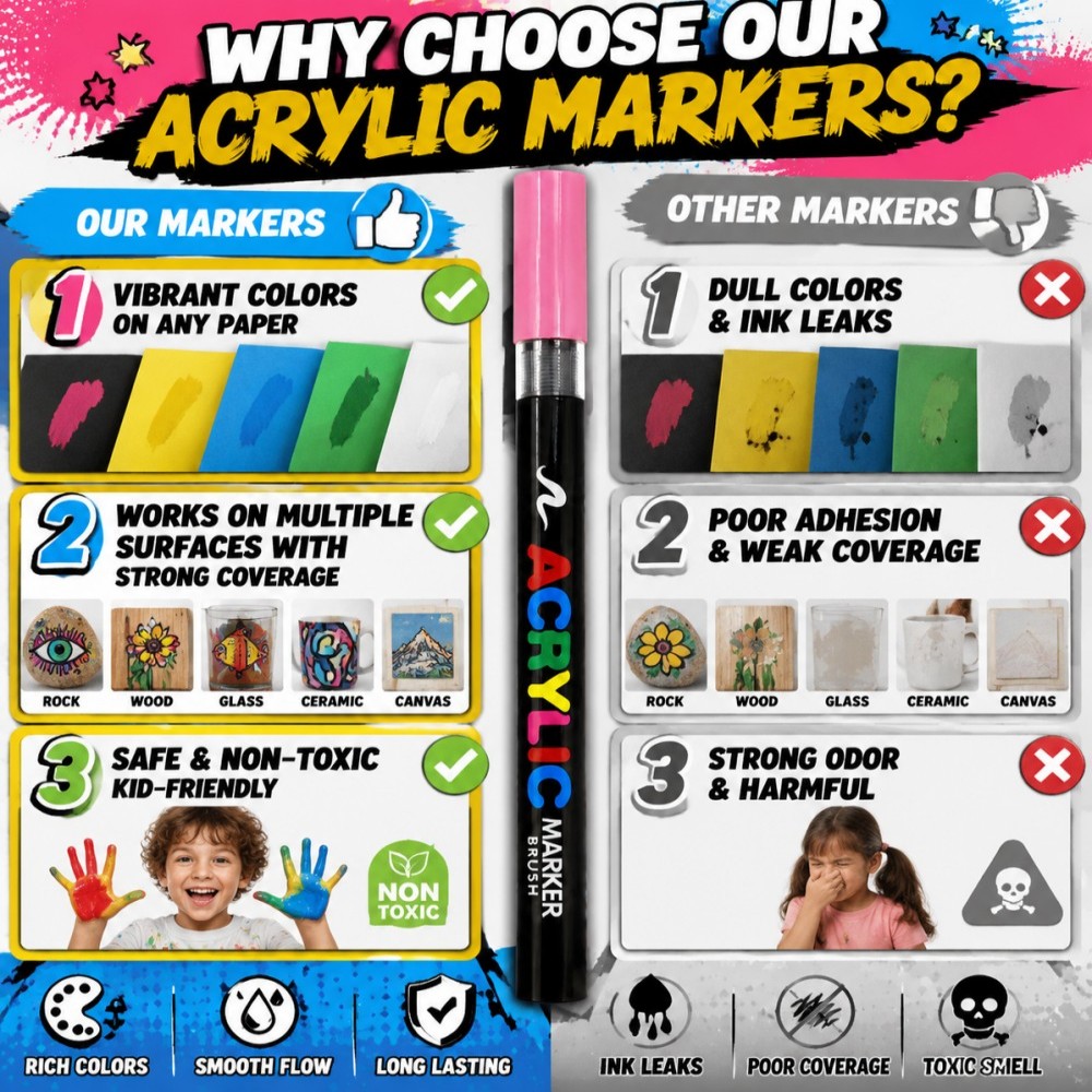 12/24/36/48/60 Warna Pena Cat  - Copic Marker Classic ulasan dan harga